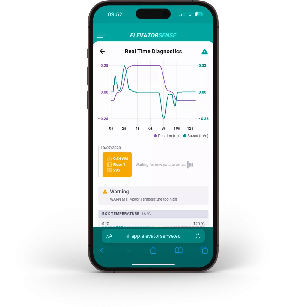 Gerçek Zamanlı Teşhis